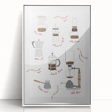 Mid-century modernist art deco poster featuring an array of vibrant fruits on a white acrylic framed print.