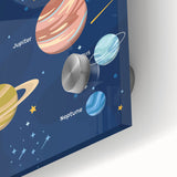 Solar System Learning Wall Art - Kids Educational Space Poster