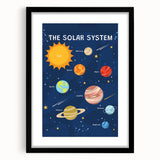 Solar System Learning Wall Art - Kids Educational Space Poster