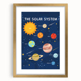 Solar System Learning Wall Art - Kids Educational Space Poster