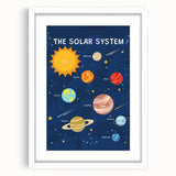 Solar System Learning Wall Art - Kids Educational Space Poster