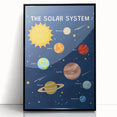 Solar System Learning Wall Art - Kids Educational Space Poster