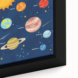 Solar System Learning Wall Art - Kids Educational Space Poster