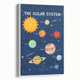 Solar System Learning Wall Art - Kids Educational Space Poster