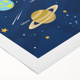 Solar System Learning Wall Art - Kids Educational Space Poster