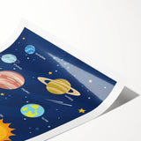 Solar System Learning Wall Art - Kids Educational Space Poster
