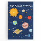 Solar System Learning Wall Art - Kids Educational Space Poster