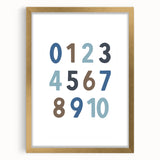 Numbers Typography Art Print – Educational Modern Wall Decor