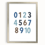 Numbers Typography Art Print – Educational Modern Wall Decor