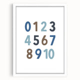 Numbers Typography Art Print – Educational Modern Wall Decor