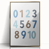 Numbers Typography Art Print – Educational Modern Wall Decor
