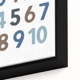 Numbers Typography Art Print – Educational Modern Wall Decor