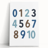 Numbers Typography Art Print – Educational Modern Wall Decor