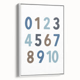 Numbers Typography Art Print – Educational Modern Wall Decor