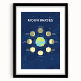 Moon Phases Learning Wall Art - Kids Educational Space Poster