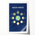 Moon Phases Learning Wall Art - Kids Educational Space Poster