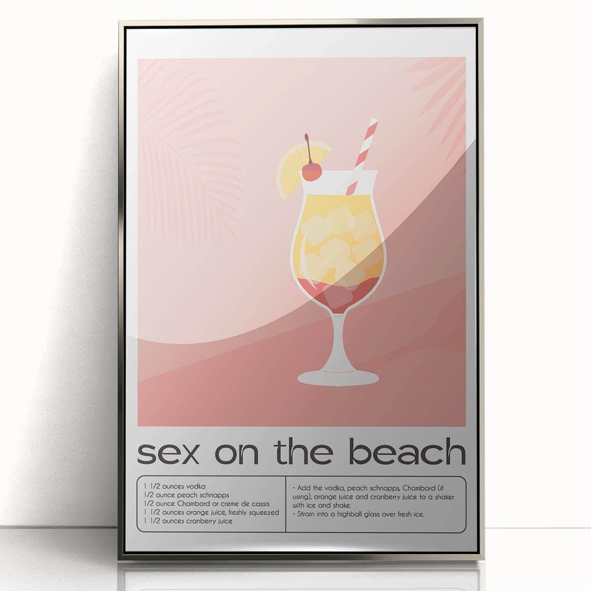 Mid-century modernist art depicting various foods and drinks in muted colors on a silver framed acrylic.