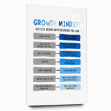 Growth Mindset Typography Art – Motivational Educational Print