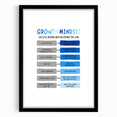 Growth Mindset Typography Art – Motivational Educational Print