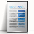 Growth Mindset Typography Art – Motivational Educational Print