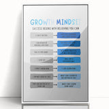 Growth Mindset Typography Art – Motivational Educational Print