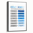 Growth Mindset Typography Art – Motivational Educational Print