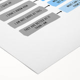 Growth Mindset Typography Art – Motivational Educational Print