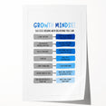 Growth Mindset Typography Art – Motivational Educational Print