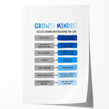 Growth Mindset Typography Art – Motivational Educational Print