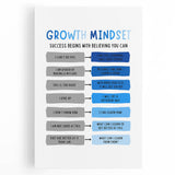 Growth Mindset Typography Art – Motivational Educational Print