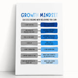 Growth Mindset Typography Art – Motivational Educational Print