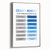 Growth Mindset Typography Art – Motivational Educational Print