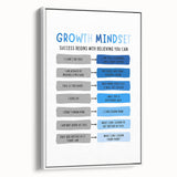 Growth Mindset Typography Art – Motivational Educational Print