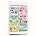 Months of the Year Learning Wall Art - Kids Educational Poster