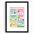 Months of the Year Learning Wall Art - Kids Educational Poster