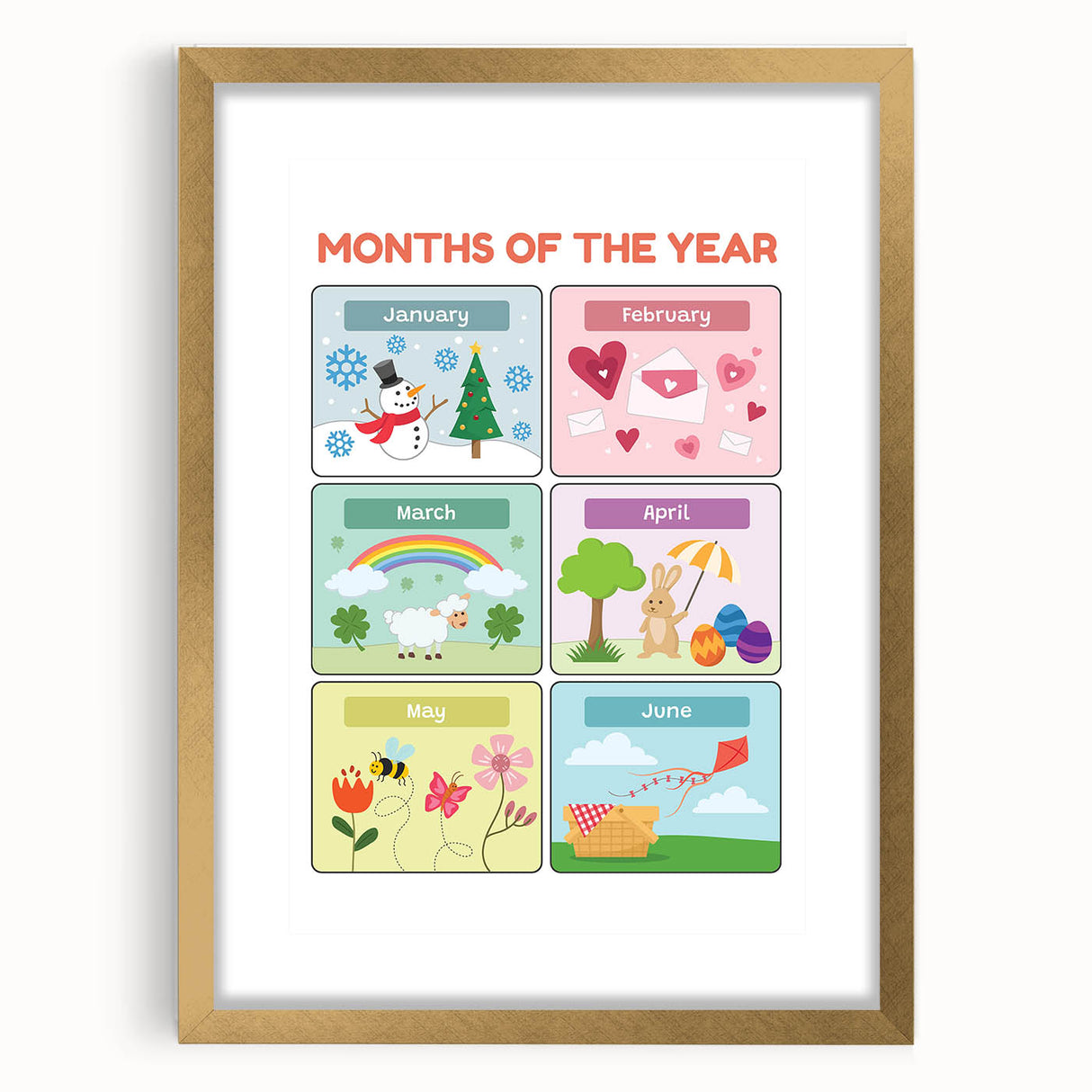 Months of the Year Learning Wall Art - Kids Educational Poster