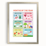 Months of the Year Learning Wall Art - Kids Educational Poster
