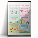 Months of the Year Learning Wall Art - Kids Educational Poster