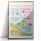 Months of the Year Learning Wall Art - Kids Educational Poster