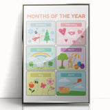 Months of the Year Learning Wall Art - Kids Educational Poster