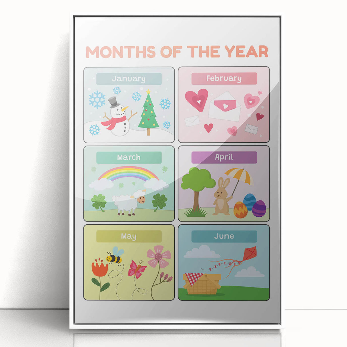 Months of the Year Learning Wall Art - Kids Educational Poster