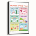 Months of the Year Learning Wall Art - Kids Educational Poster