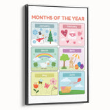 Months of the Year Learning Wall Art - Kids Educational Poster