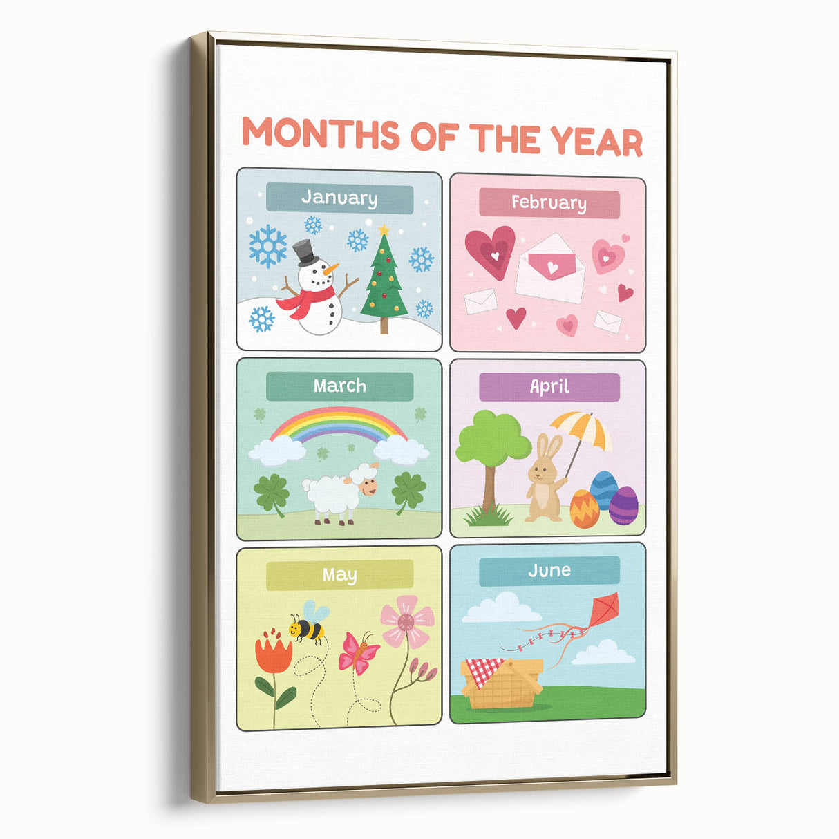 Months of the Year Learning Wall Art - Kids Educational Poster