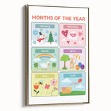 Months of the Year Learning Wall Art - Kids Educational Poster