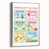 Months of the Year Learning Wall Art - Kids Educational Poster