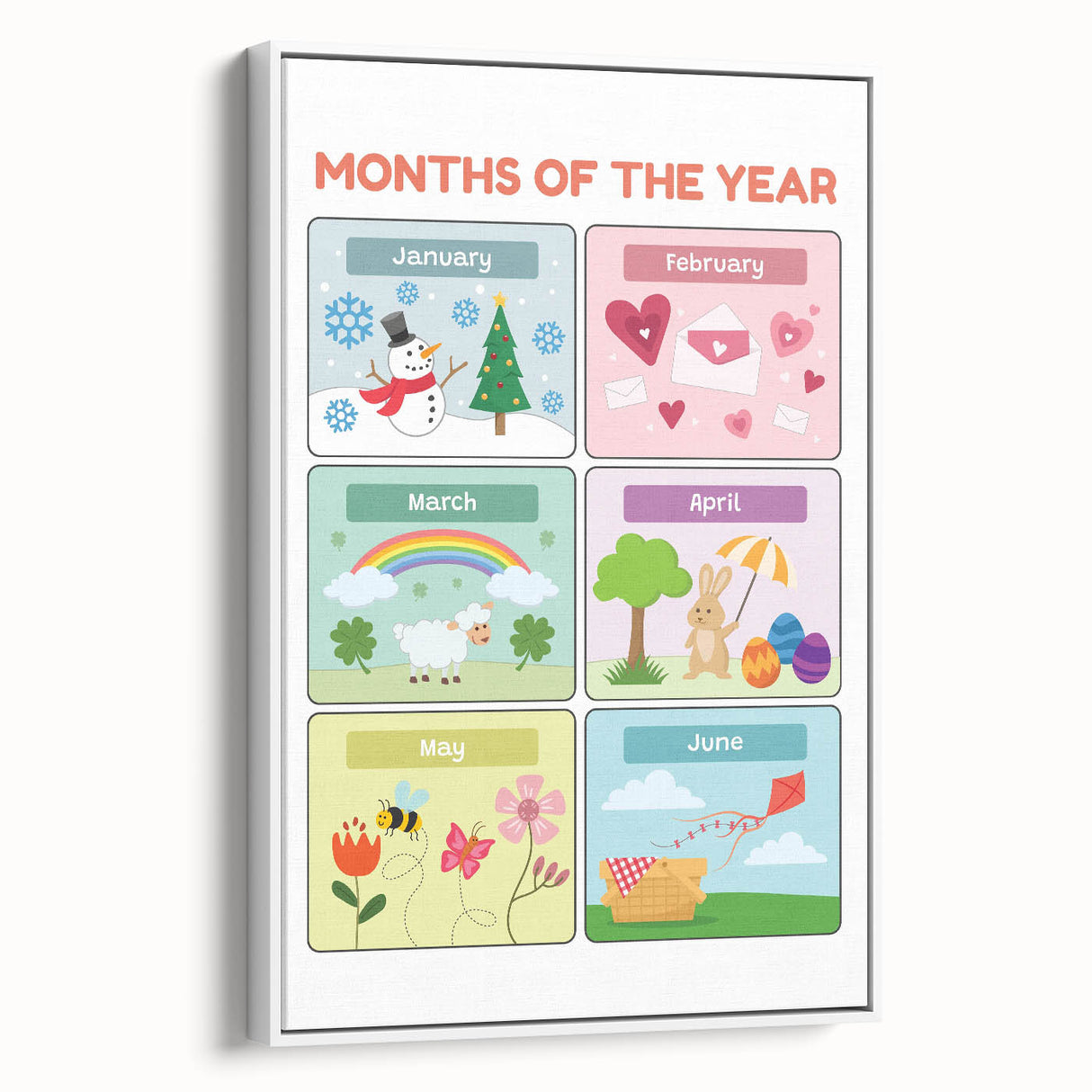 Months of the Year Learning Wall Art - Kids Educational Poster