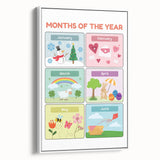 Months of the Year Learning Wall Art - Kids Educational Poster