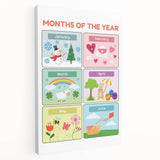 Months of the Year Learning Wall Art - Kids Educational Poster