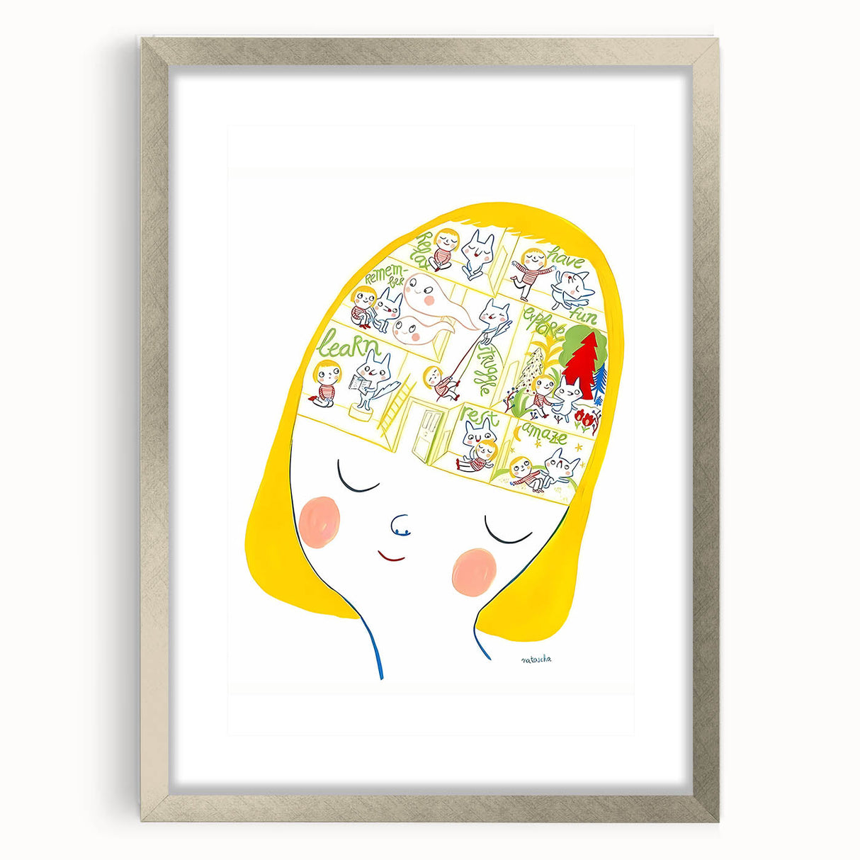 Imaginative Mind Girls Room Wall Art – Kids Room Art Print